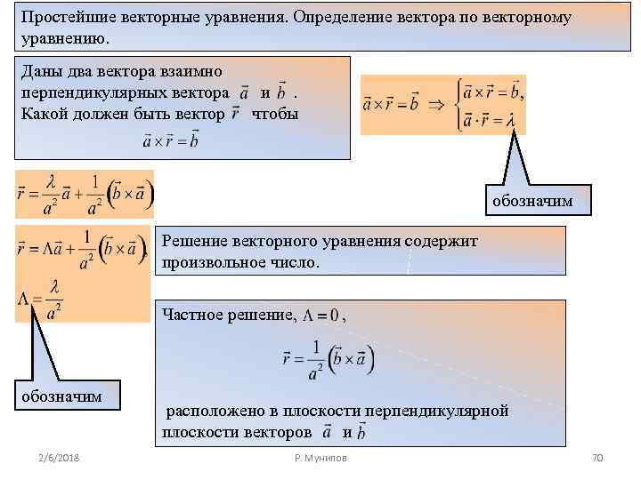 Простейшие векторные уравнения. Определение вектора по векторному уравнению. Даны два вектора взаимно перпендикулярных вектора