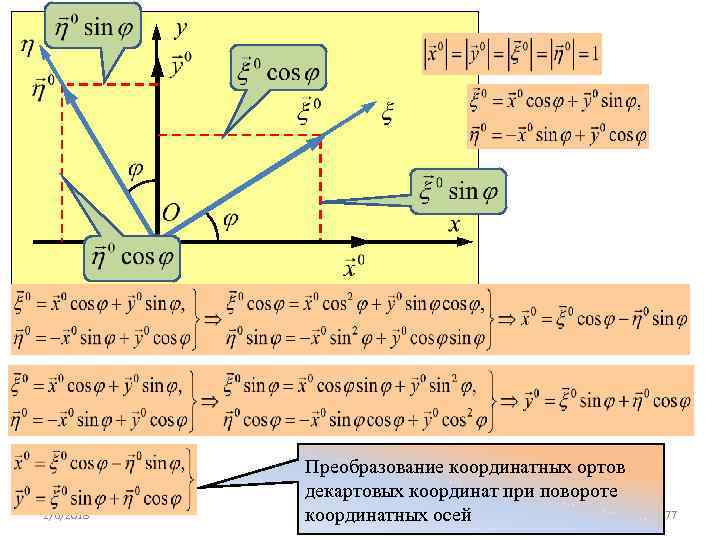 2/6/2018 Преобразование координатных ортов декартовых координат при повороте Р. Мунипов координатных осей 77 