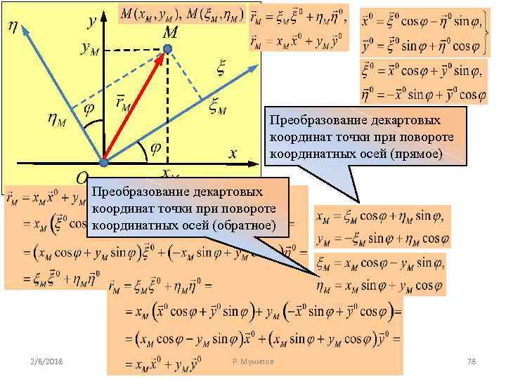 Использование координат и векторов при решении математических и прикладных задач презентация