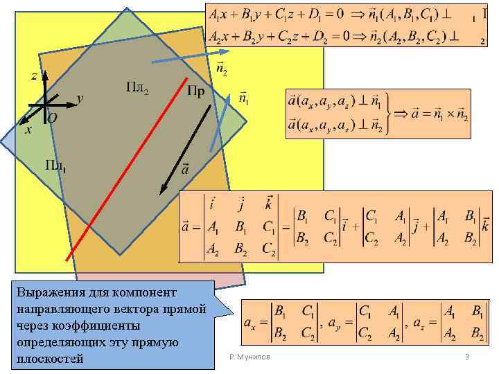 Нормальный вектор прямой. Направляющий вектор прямой. Направляющий вектор прямой в пространстве. Направляющий вектор плоскости.