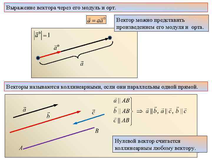 Найти выражение векторов