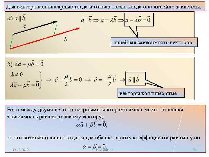 Как называется упорядоченная последовательность команд компьютера для решения задачи