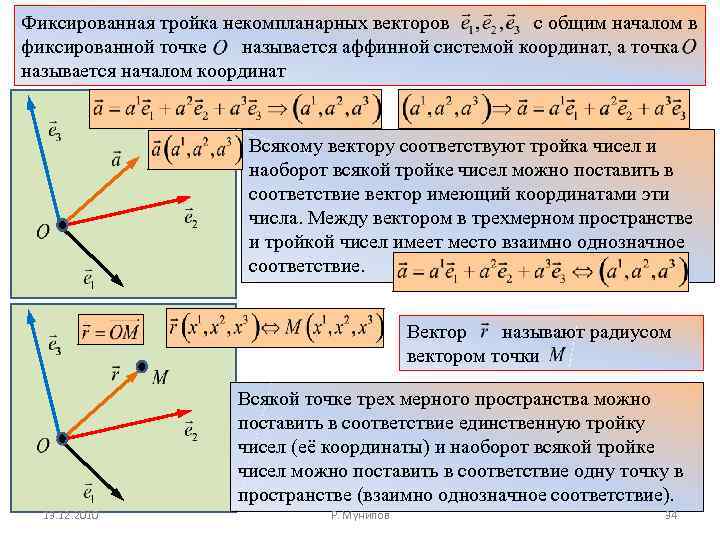 Векторная алгебра