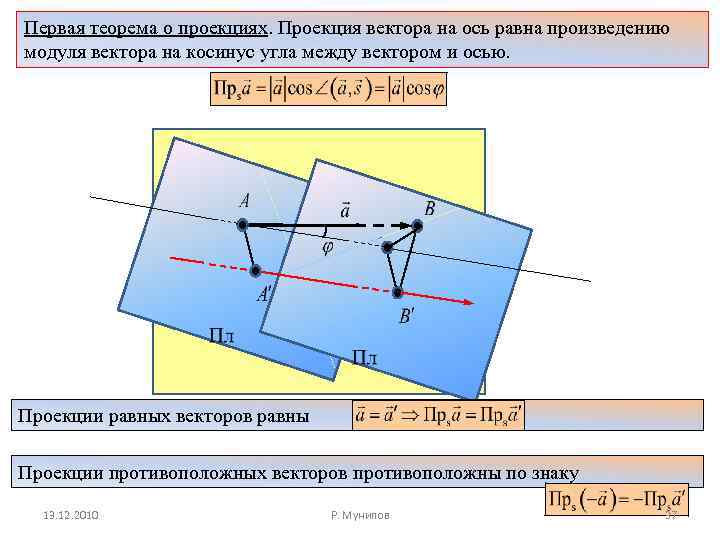 Первая теорема о проекциях. Проекция вектора на ось равна произведению модуля вектора на косинус