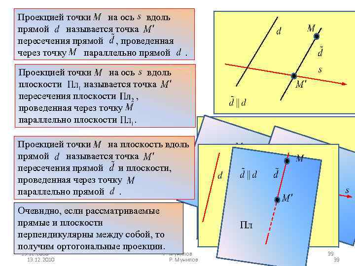 Проекцией точки на ось вдоль прямой называется точка пересечения прямой , проведенная через точку