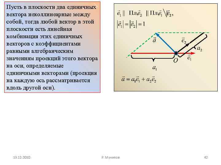 Пусть в плоскости два единичных вектора неколлинеарные между собой, тогда любой вектор в этой