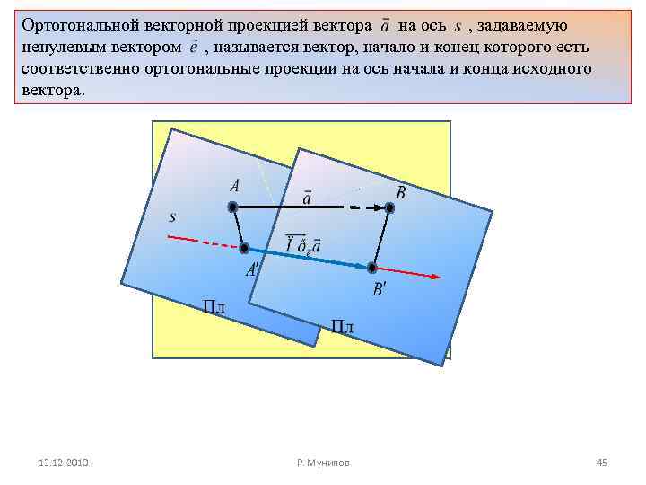 Векторная проекция. Ортогональная проекция вектора на ось. Ортогональная проекция сектора. Ортогональная проекция вектора на прямую. Ортогональная проекция вектора на вектор.