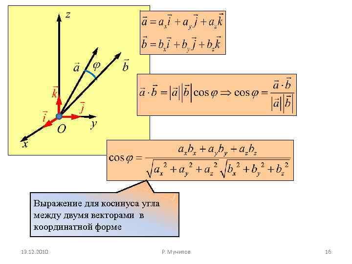 Выражение для косинуса угла между двумя векторами в координатной форме 13. 12. 2010 Р.