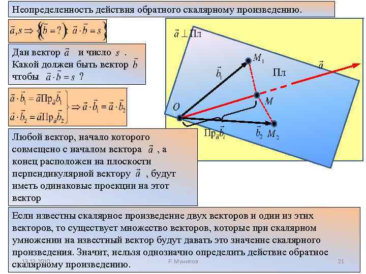 Неопределенность действия обратного скалярному произведению. Дан вектор и число. Какой должен быть вектор чтобы