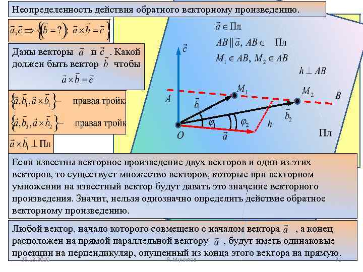 Неопределенность действия обратного векторному произведению. Даны векторы и должен быть вектор . Какой чтобы