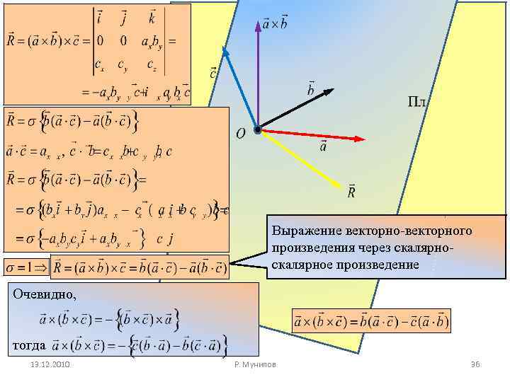 Выражение векторно-векторного произведения через скалярное произведение Очевидно, тогда 13. 12. 2010 Р. Мунипов 36