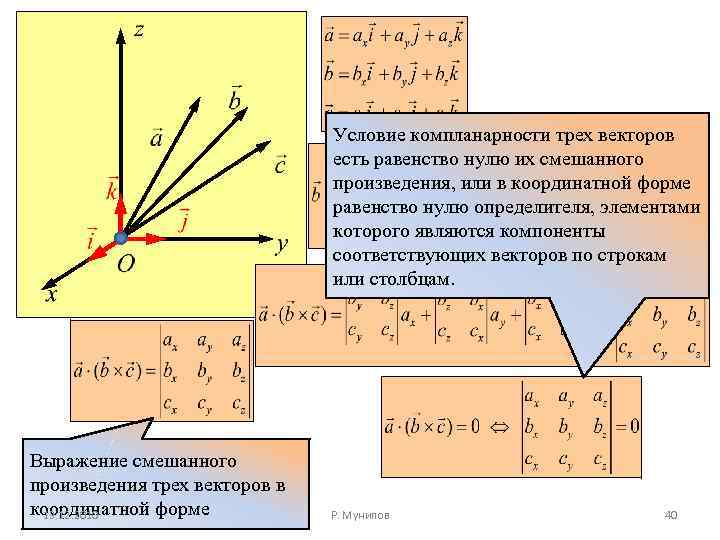 Диаграмма отдельные значения которой представлены точками в декартовой системе координат называется