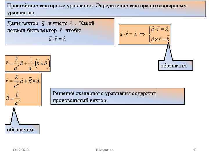 Простейшие векторные уравнения. Определение вектора по скалярному уравнению. Даны вектор и число. Какой должен