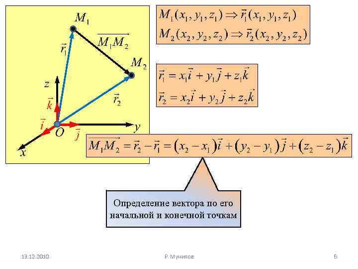 Конечная точка вектора. Вектор из двух точек. Как определить начальную точку вектора. Как получить вектор из двух точек. Начальная и конечная точки вектора.