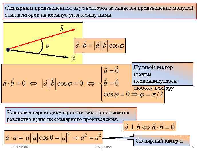 Скалярным произведением двух векторов называется произведение модулей этих векторов на косинус угла между ними.