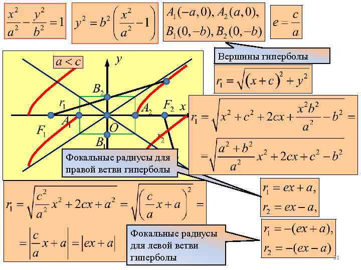 Кривые второго порядка калькулятор