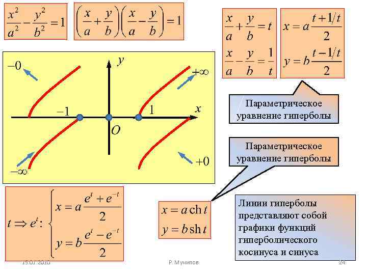 На рисунке изображена гипербола заданная уравнением найдите