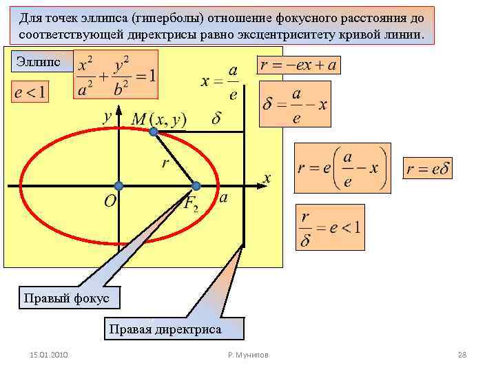 Как преобразовать в кривые в индизайн