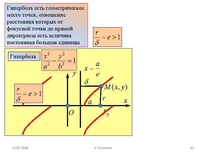 Геометрическое место точек презентация