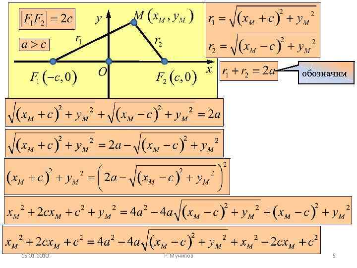 обозначим 15. 01. 2010 Р. Мунипов 5 