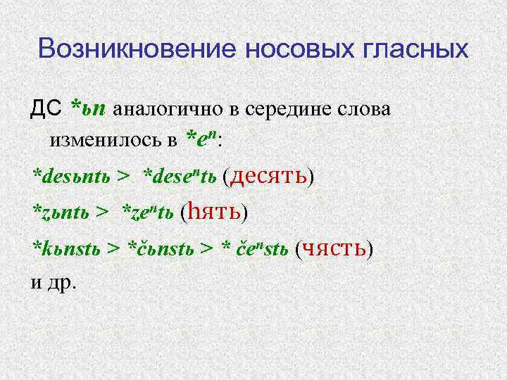 Носовые гласные в старославянском языке