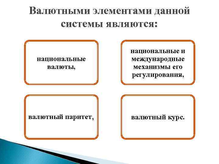 Валютными элементами данной системы являются: национальные валюты, национальные и международные механизмы его регулирования, валютный