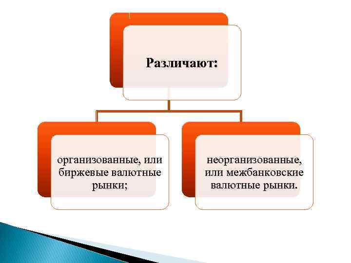 Группа организованна или организована. Организовано или организованно. Устроена или устроенна. Организует или организовывает. Провели собрание организованно или.