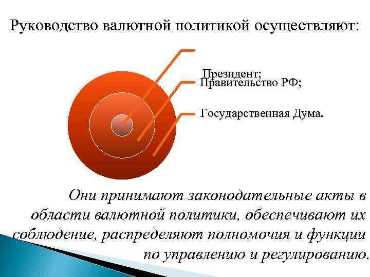 Руководство валютной политикой осуществляют: Президент; Правительство РФ; Государственная Дума. Они принимают законодательные акты в