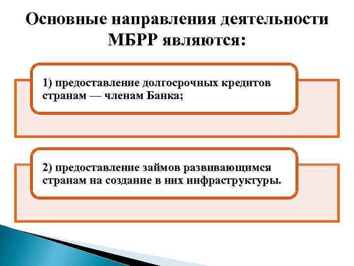 Основные направления деятельности МБРР являются: 1) предоставление долгосрочных кредитов странам — членам Банка; 2)