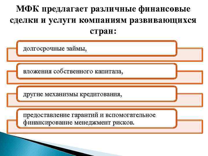 МФК предлагает различные финансовые сделки и услуги компаниям развивающихся стран: долгосрочные займы, вложения собственного