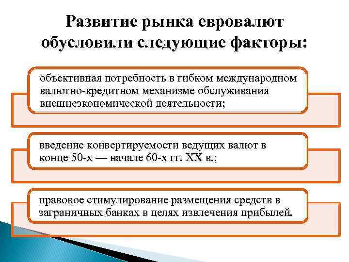 Развитие рынка евровалют обусловили следующие факторы: объективная потребность в гибком международном валютно-кредитном механизме обслуживания