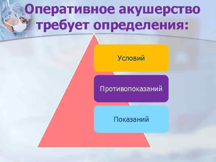 Оперативное акушерство требует определения: Условий Противопоказаний Показаний 