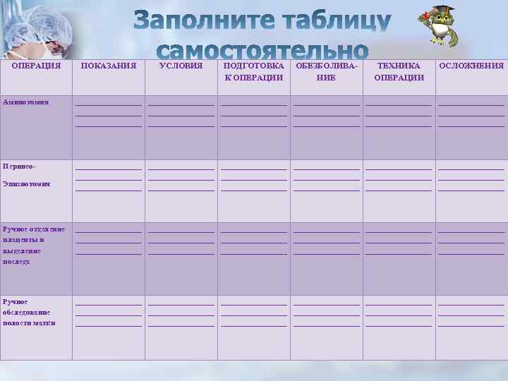 ОПЕРАЦИЯ ПОКАЗАНИЯ УСЛОВИЯ ПОДГОТОВКА К ОПЕРАЦИИ ОБЕЗБОЛИВАНИЕ ТЕХНИКА ОПЕРАЦИИ ОСЛОЖНЕНИЯ Амниотомия _________________ _________________ _________________