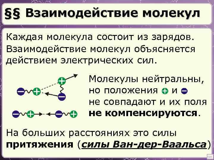 §§ Взаимодействие молекул Каждая молекула состоит из зарядов. Взаимодействие молекул объясняется действием электрических сил.