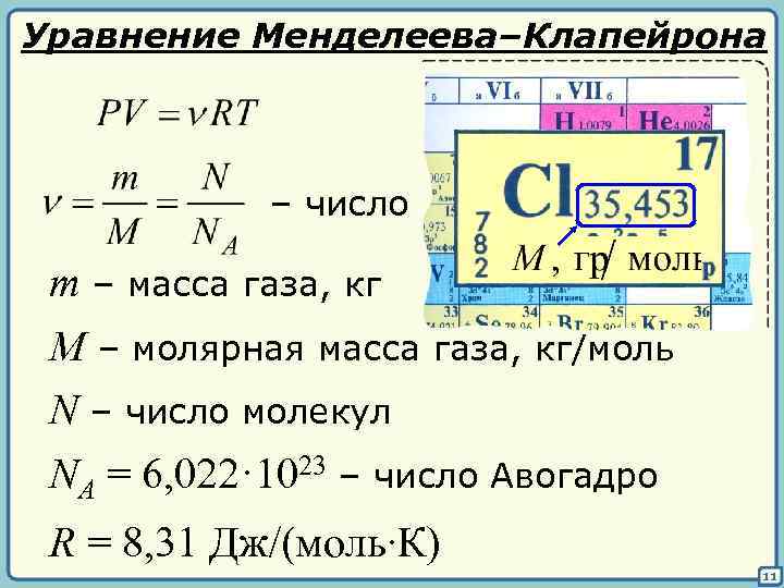 Моль газа