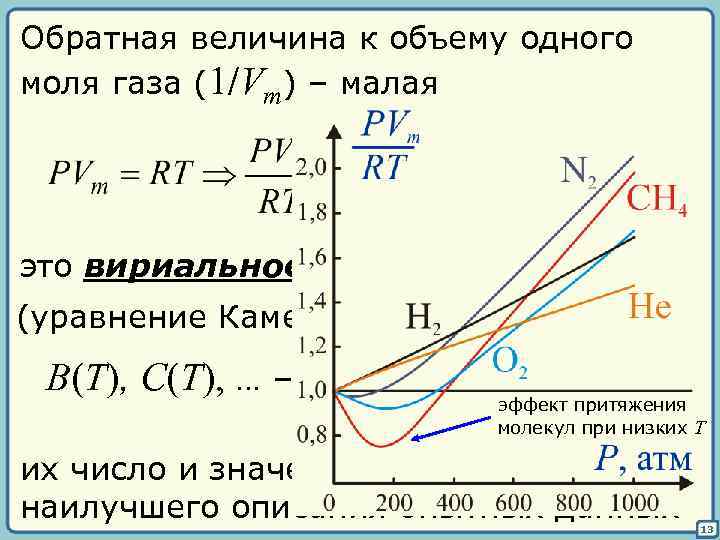 Обратная величина к объему одного моля газа (1/Vm) – малая это вириальное уравнение состояния