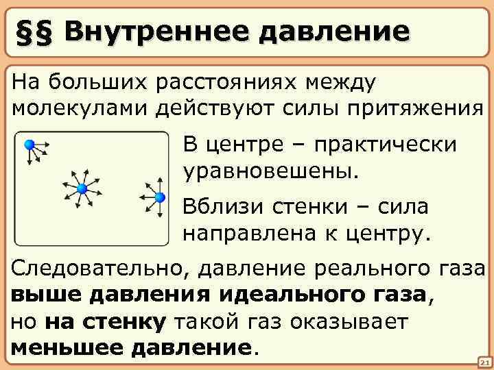 §§ Внутреннее давление На больших расстояниях между молекулами действуют силы притяжения В центре –