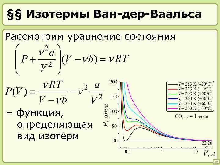 §§ Изотермы Ван-дер-Ваальса Рассмотрим уравнение состояния – функция, определяющая вид изотерм 35 