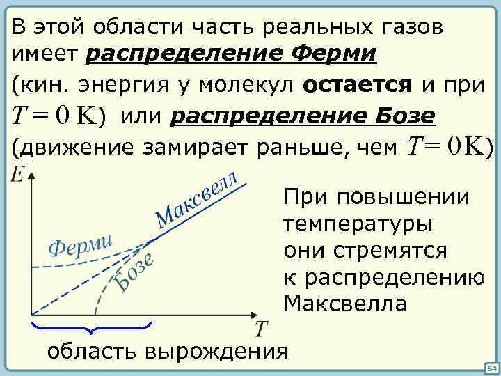 В этой области часть реальных газов имеет распределение Ферми (кин. энергия у молекул остается
