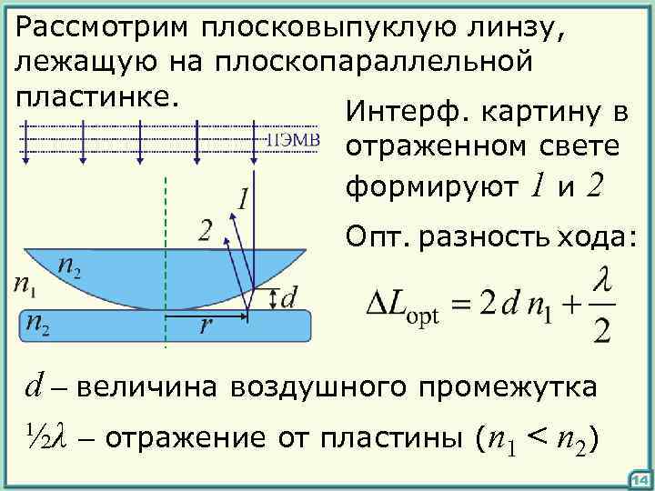 Рассмотрим плосковыпуклую линзу, лежащую на плоскопараллельной пластинке. Интерф. картину в отраженном свете формируют 1