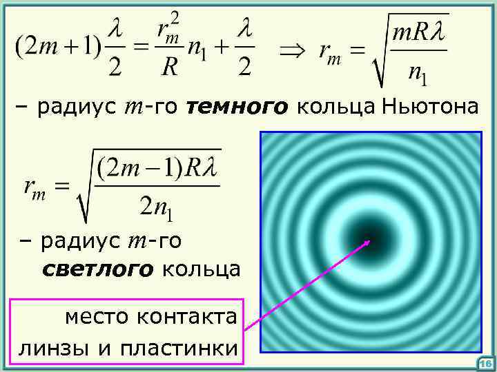 Радиус светлого кольца Ньютона формула. Радиус темного кольца Ньютона в отраженном свете. Темные кольца ньютона