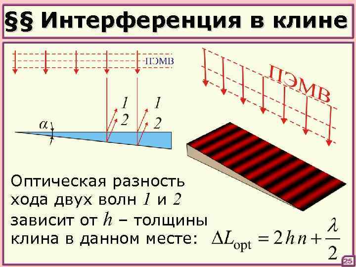 §§ Интерференция в клине Оптическая разность хода двух волн 1 и 2 зависит от