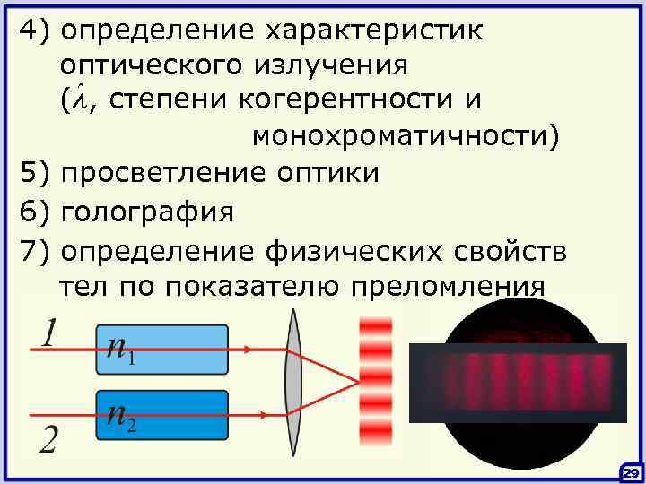 Оптическое излучение