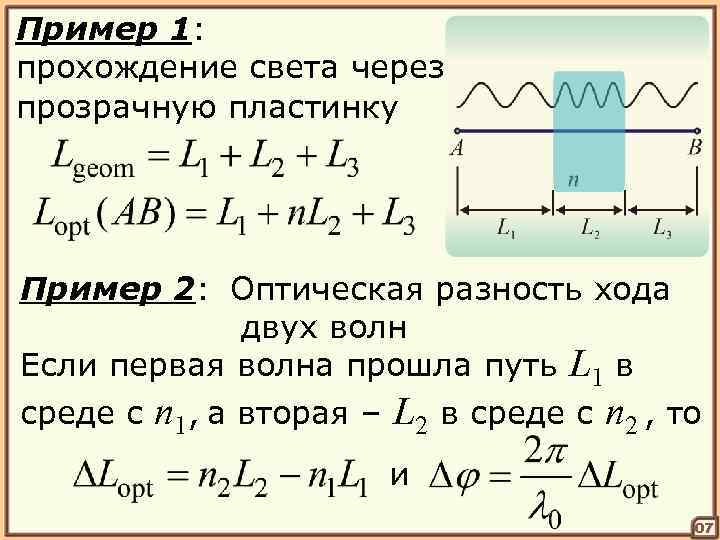 Пример 1: прохождение света через прозрачную пластинку Пример 2: Оптическая разность хода двух волн