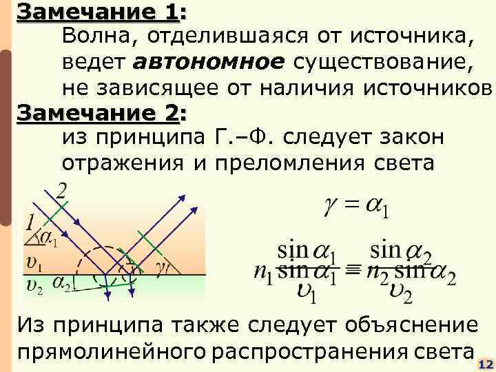 Замечаниe 1: Волна, отделившаяся от источника, ведет автономное существование, не зависящее от наличия источников