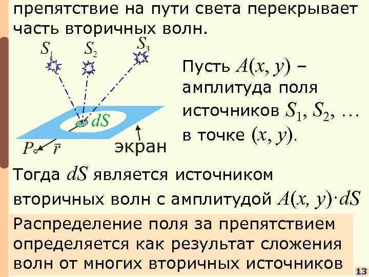 препятствие на пути света перекрывает часть вторичных волн. Пусть A(x, y) – амплитуда поля