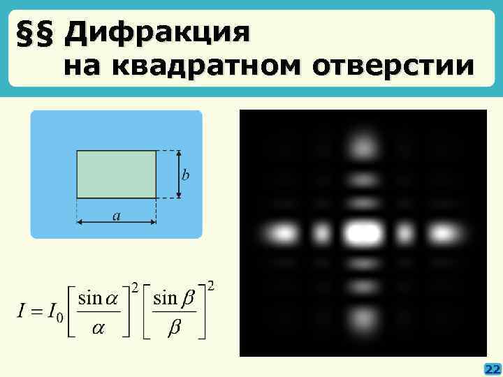 §§ Дифракция на квадратном отверстии 22 