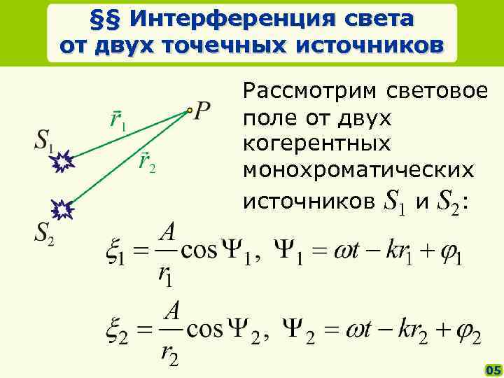 §§ Интерференция света от двух точечных источников Рассмотрим световое поле от двух когерентных монохроматических