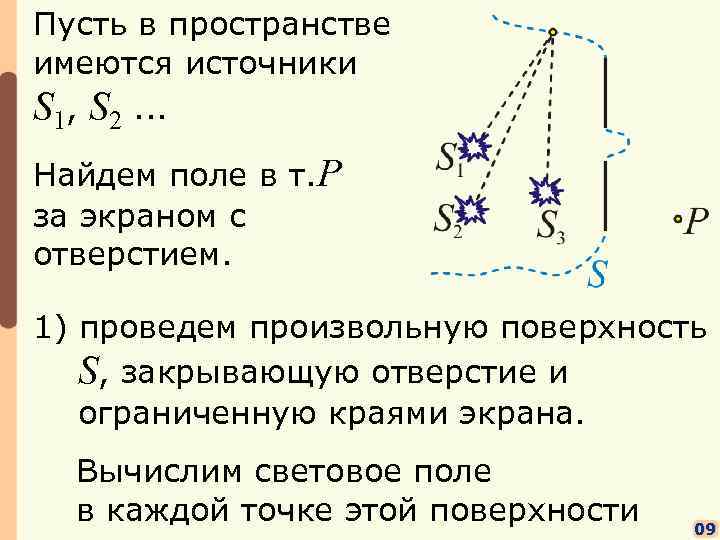 Пусть в пространстве имеются источники S 1, S 2. . . Найдем поле в