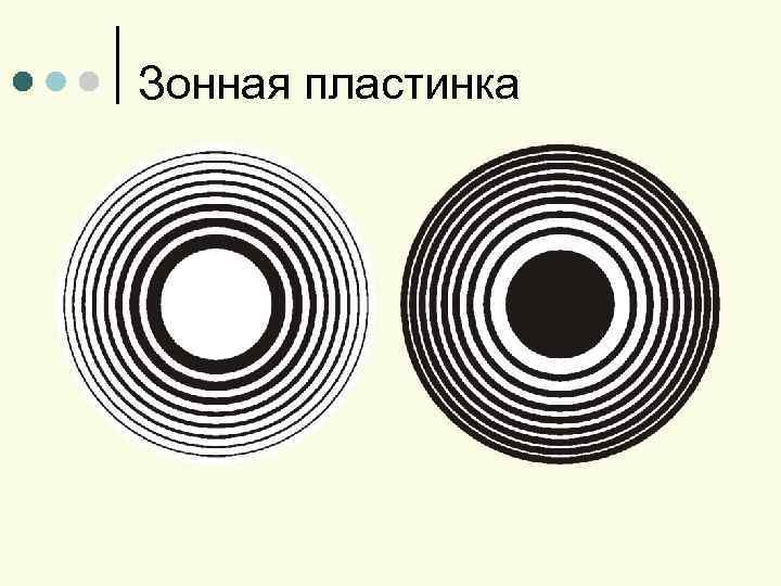 Зонная пластинка 